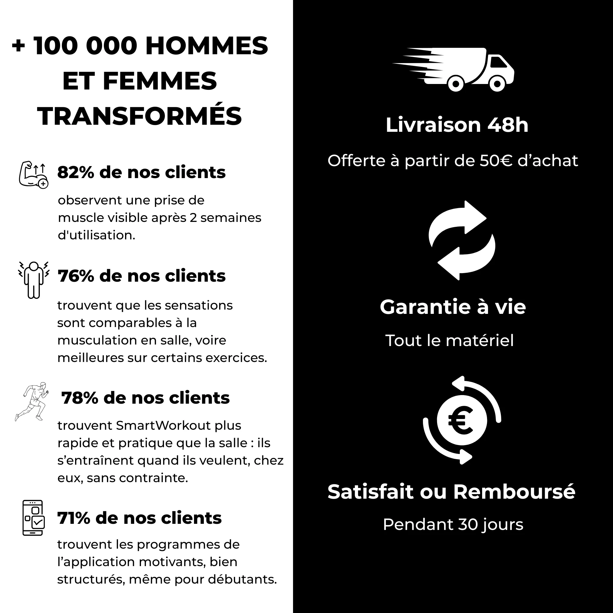 PACK DÉPLACEMENT - Image 3