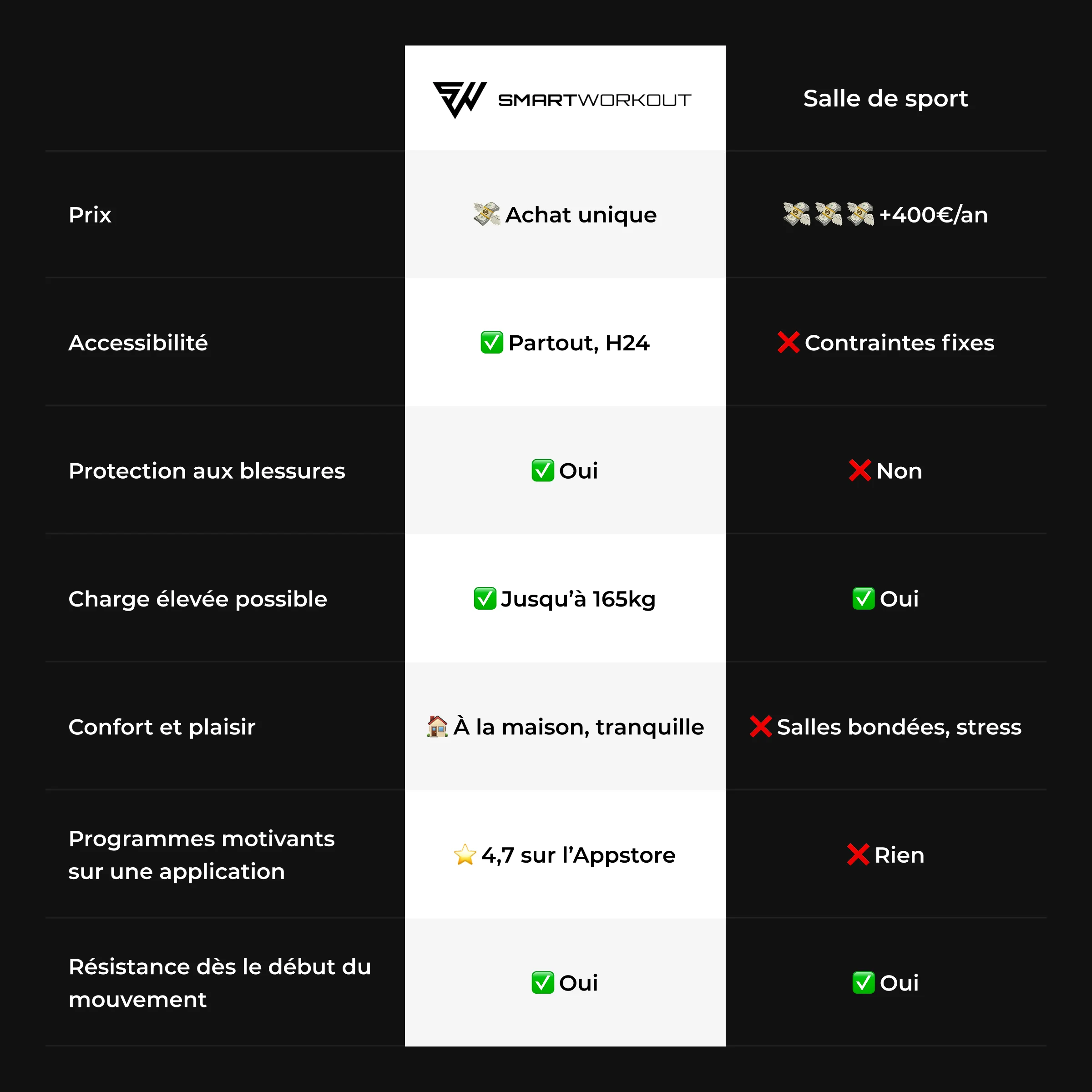 PACK ÉLITE - Image 4