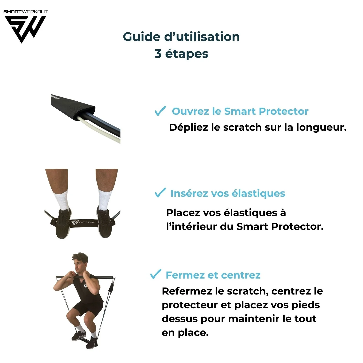 SMART PROTECTOR - Image 3